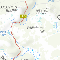 WikiRiver